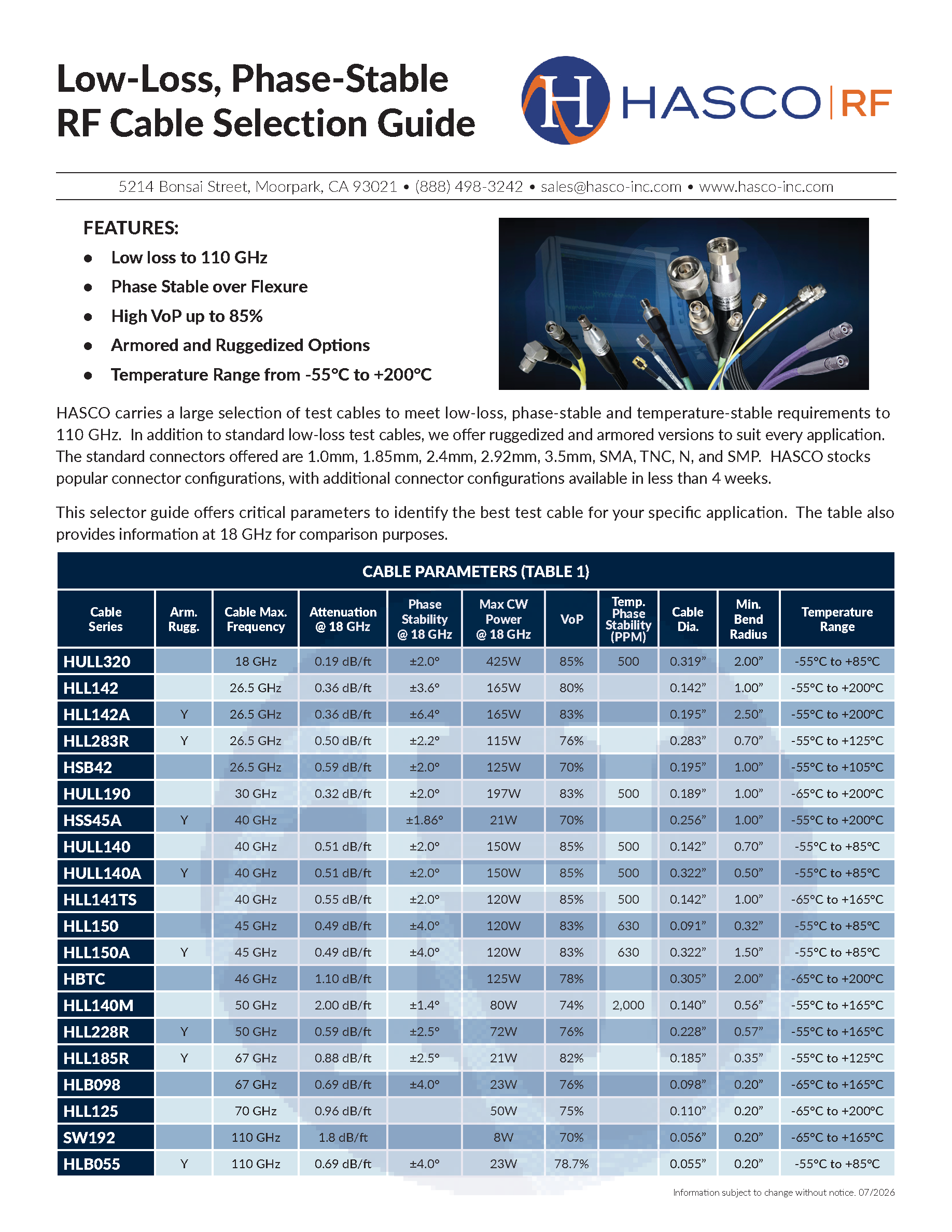 cable-selector-p1-thumbnail-june-2023.png