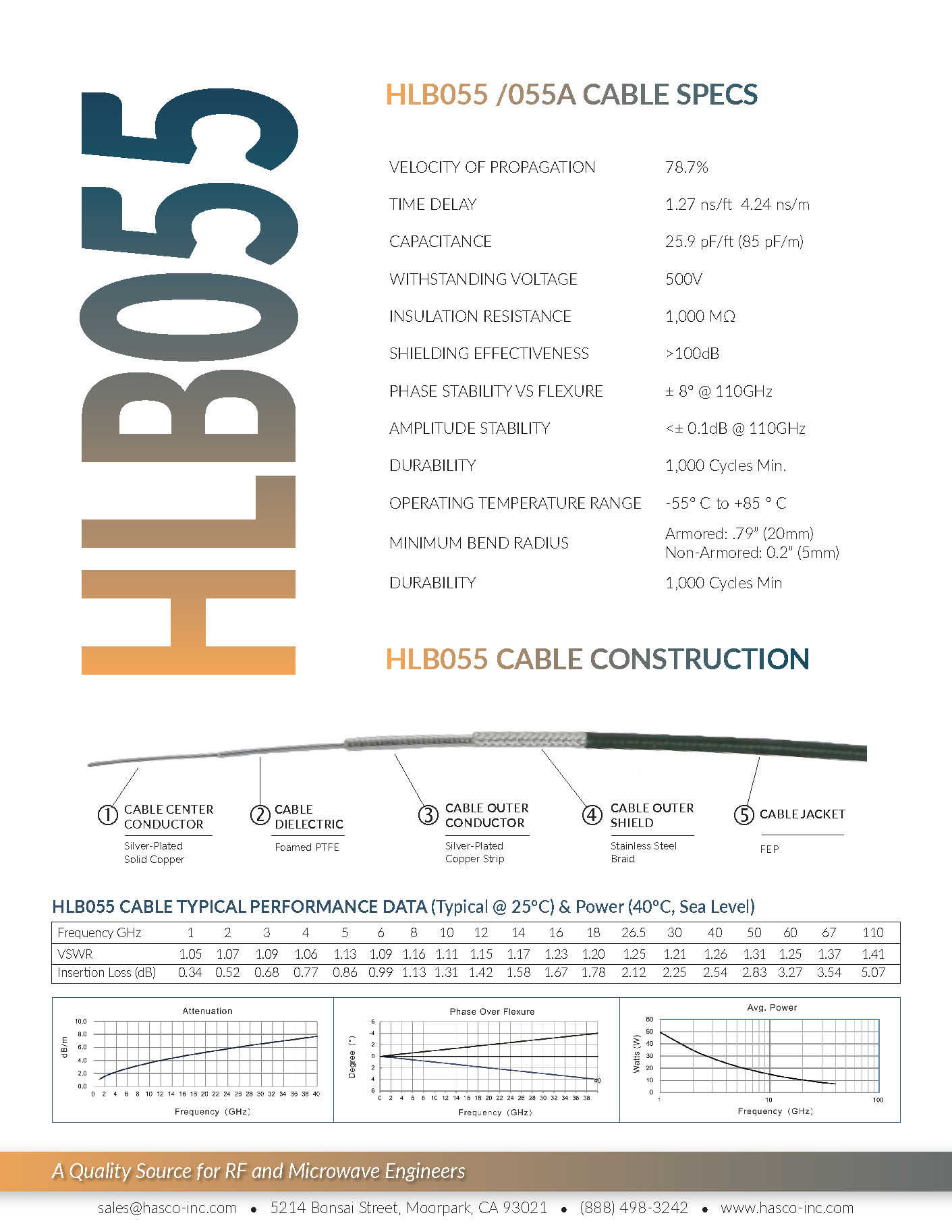 Littlebend Brochure Page 2