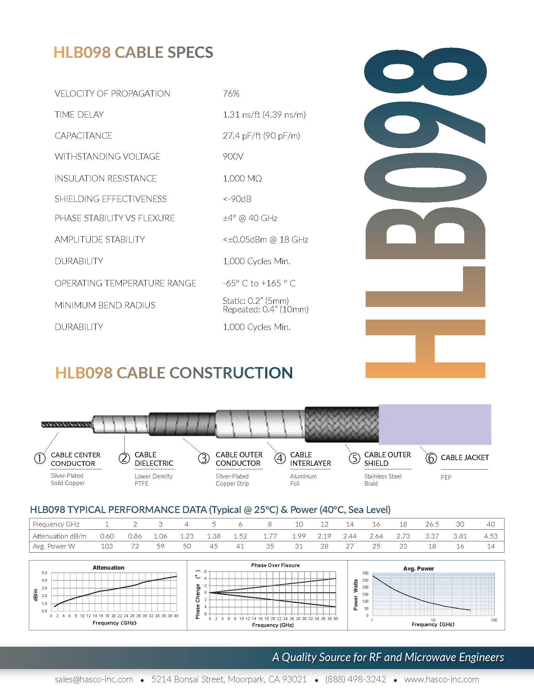 Littlebend Brochure Page 3