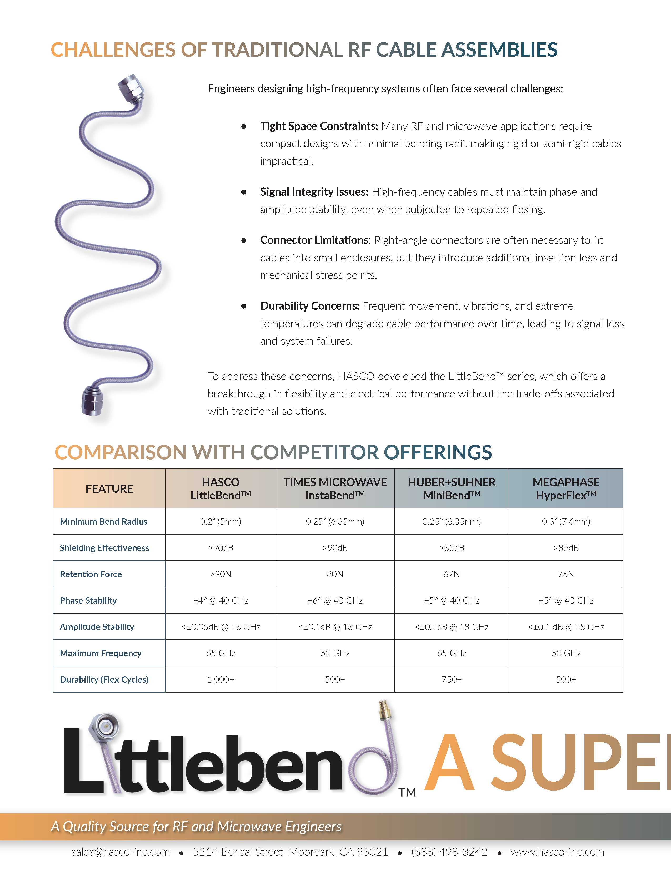 Littlebend Brochure Page 4