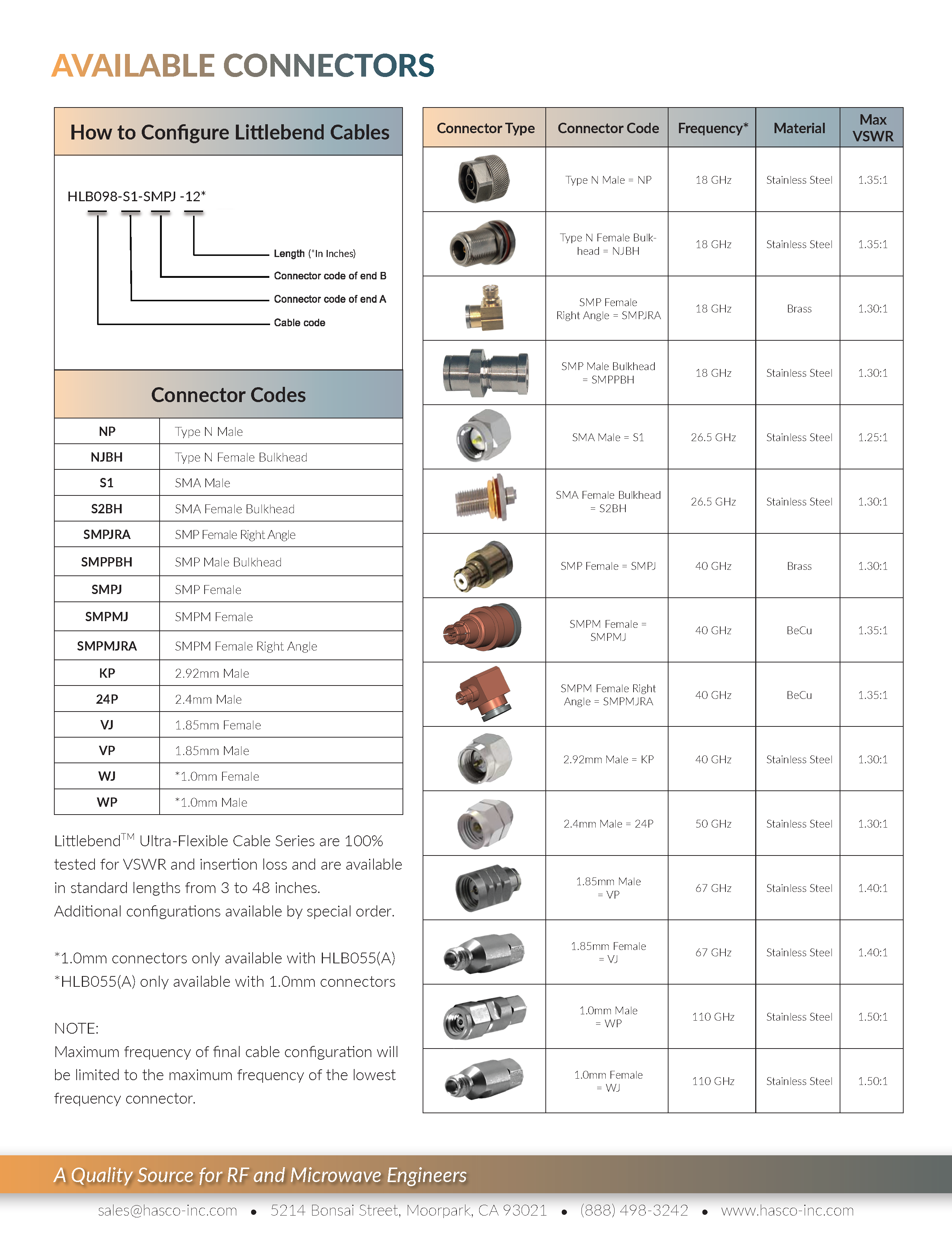 Littlebend Brochure Page 6